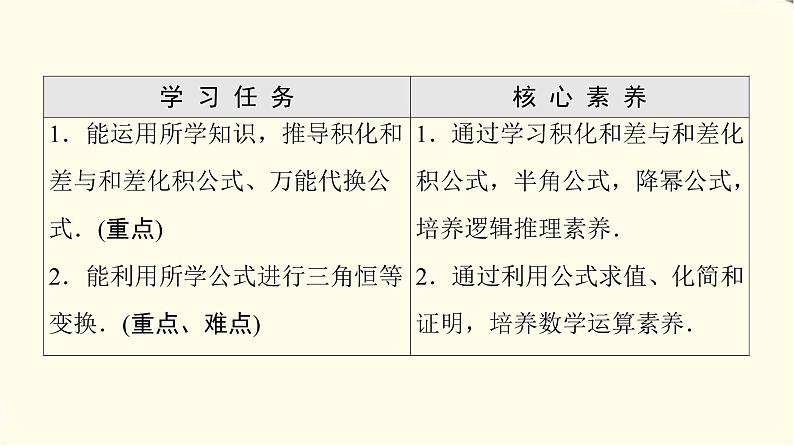 苏教版高中数学必修第二册第10章10.3几个三角恒等式课件+学案+练习含答案02