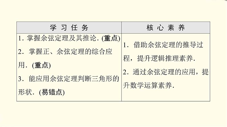 苏教版高中数学必修第二册第11章11.1余弦定理课件+学案+练习含答案02