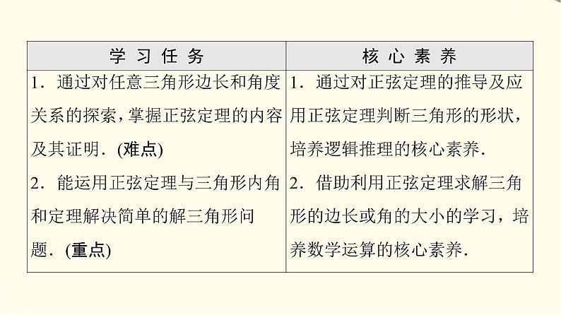 苏教版高中数学必修第二册第11章11.2第1课时正弦定理(1)课件+学案+练习含答案02