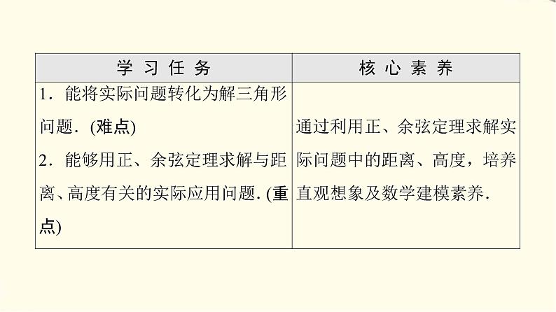 苏教版高中数学必修第二册第11章11.3余弦定理、正弦定理的应用课件+学案+练习含答案02