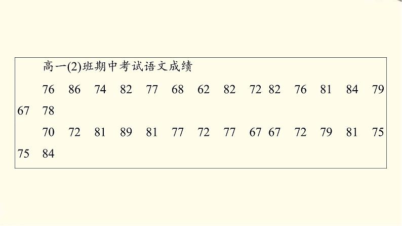 苏教版高中数学必修第二册第14章14.414.4.1用样本估计总体的集中趋势参数课件第5页