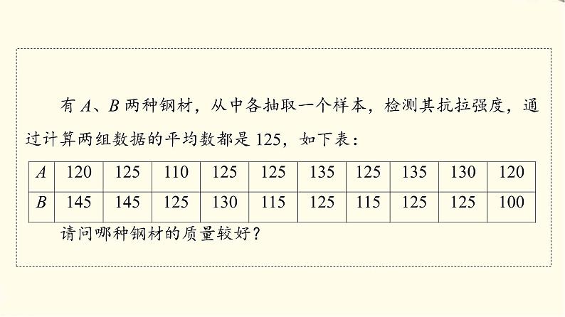 苏教版高中数学必修第二册第14章14.414.4.2用样本估计总体的离散程度参数14.4.3用频率直方图估计总体分布课件+学案+练习含答案03