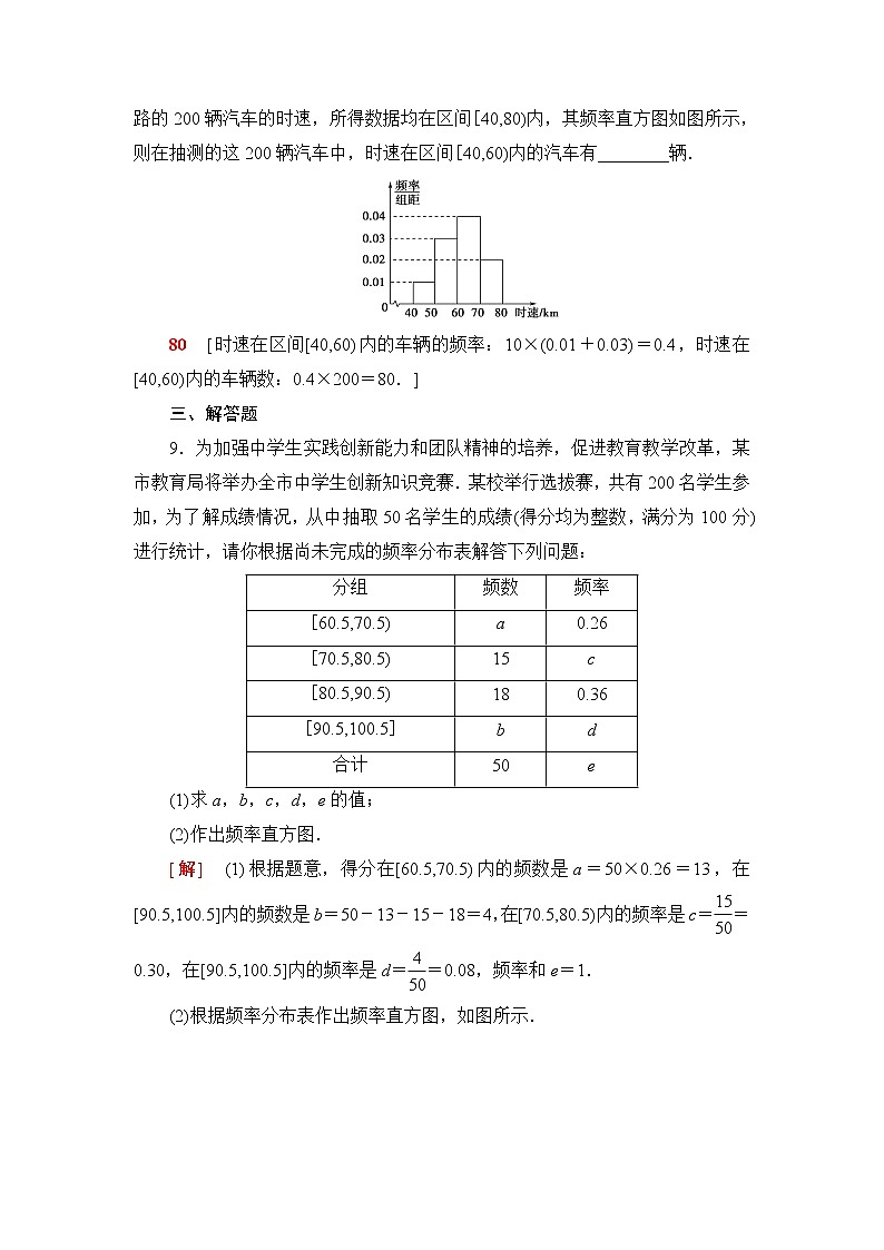 苏教版高中数学必修第二册课后素养落实40频率直方图含答案第3页