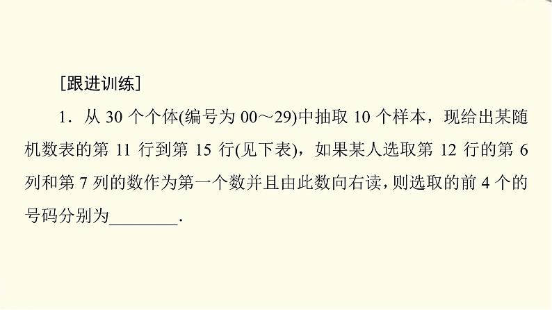 苏教版高中数学必修第二册第14章章末综合提升课件+学案08