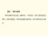 苏教版高中数学必修第二册第15章章末综合提升课件+学案