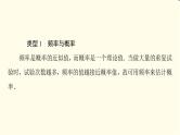 苏教版高中数学必修第二册第15章章末综合提升课件+学案