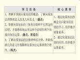 苏教版高中数学必修第二册第9章9.29.2.1第1课时向量的加法课件+学案+练习含答案
