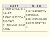 苏教版高中数学必修第二册第9章9.29.2.2向量的数乘课件+学案+练习含答案