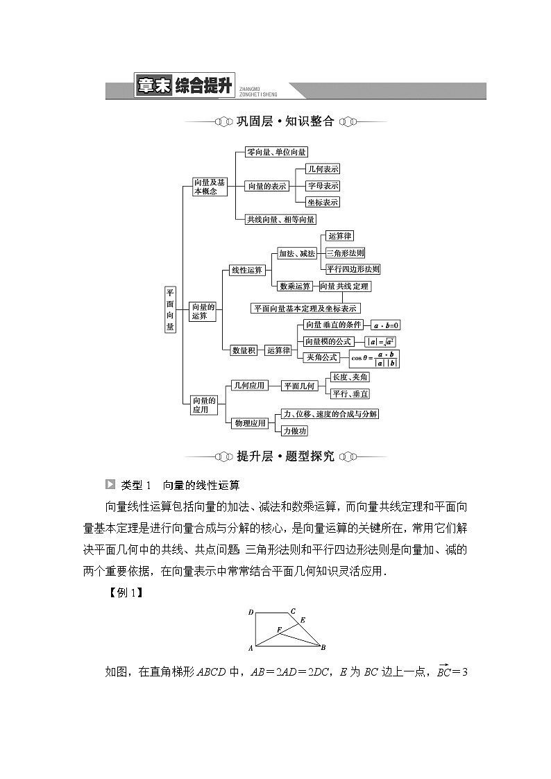 苏教版高中数学必修第二册第9章章末综合提升学案第1页