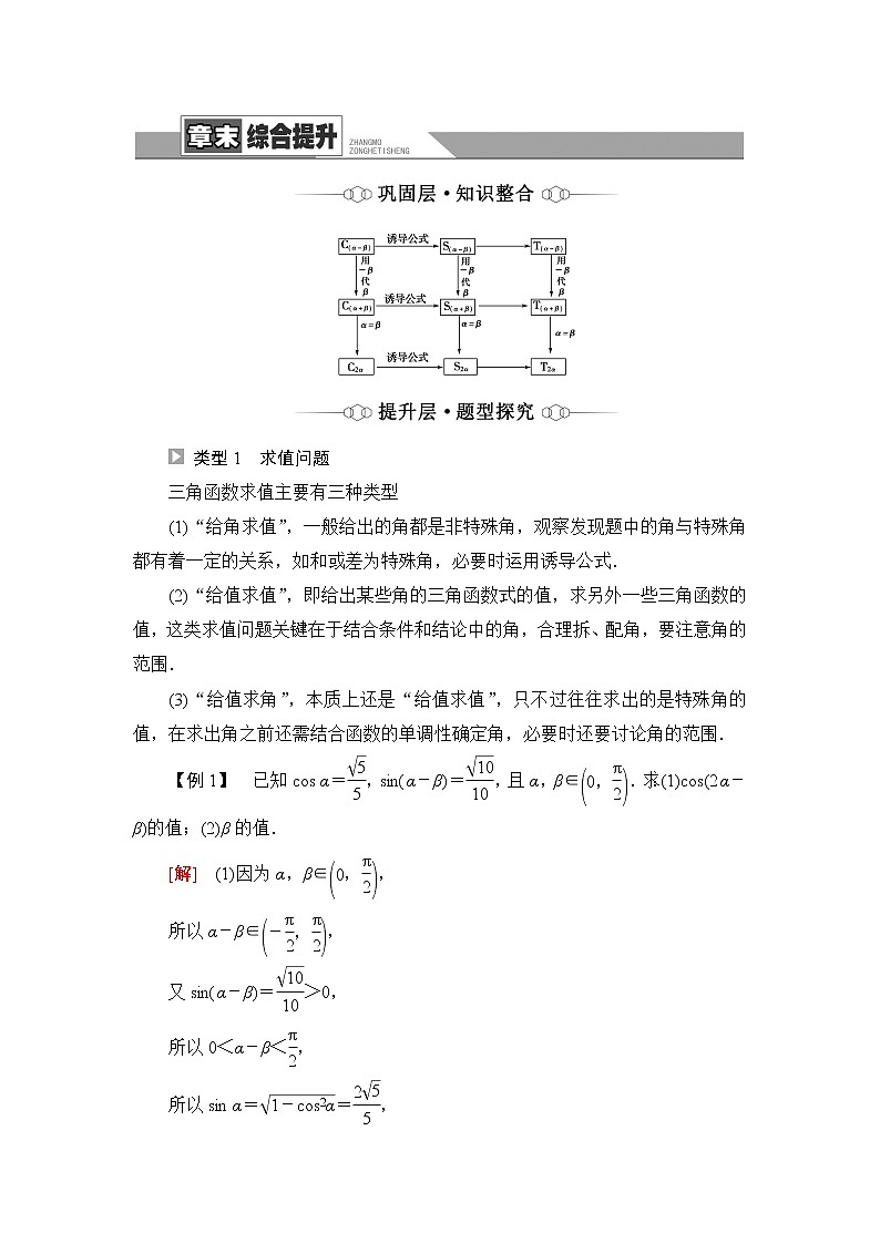 苏教版高中数学必修第二册第10章章末综合提升学案第1页