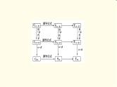 苏教版高中数学必修第二册第10章章末综合提升课件+学案