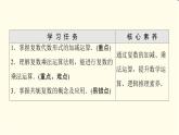 苏教版高中数学必修第二册第12章12.2第1课时复数的加减与乘法运算课件+学案+练习含答案