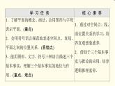 苏教版高中数学必修第二册第13章13.213.2.1平面的基本性质课件+学案+练习含答案