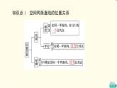 苏教版高中数学必修第二册第13章13.213.2.2空间两条直线的位置关系课件+学案+练习含答案