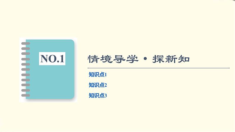 苏教版高中数学必修第二册第13章13.213.2.3第1课时直线与平面平行课件第3页