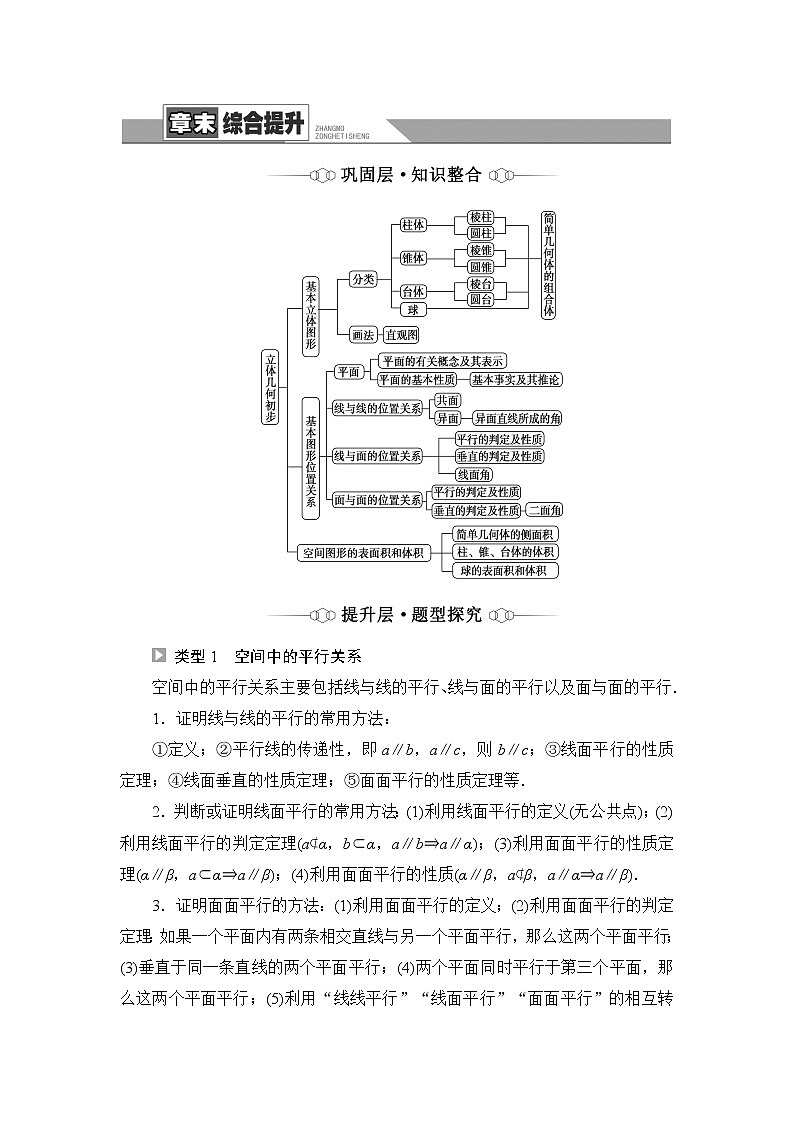 苏教版高中数学必修第二册第13章章末综合提升课件+学案01