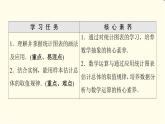 苏教版高中数学必修第二册第14章14.314.3.1扇形统计图、折线统计图、频数直方图课件+学案+练习含答案