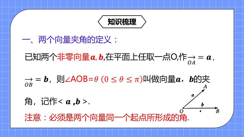 6.2.4《平面向量的数量积》课件第5页