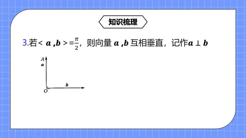 6.2.4《平面向量的数量积》课件第7页