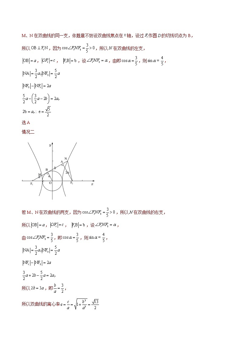 数学专题讲与练-考向35《离心率的多种妙解方式》（十四大经典题型）全能练（新高考地区专用）03