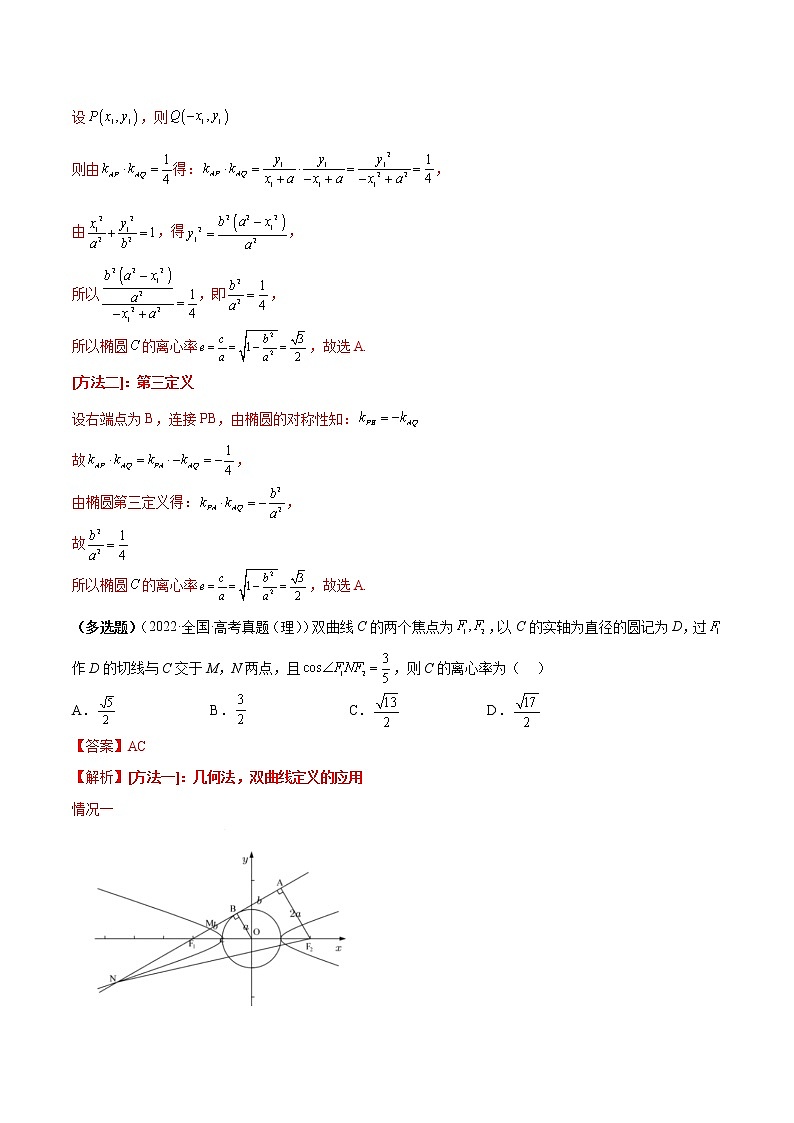 数学专题讲与练-考向35《离心率的多种妙解方式》（十四大经典题型）全能练（新高考地区专用）02