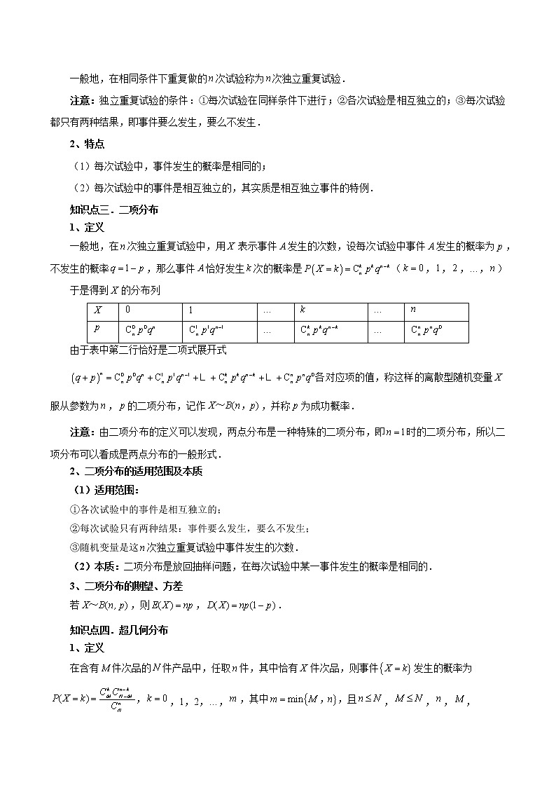 数学专题讲与练-考向42《四大分布：两点分布、二项分布、超几何分布与正态分布》（十大经典题型）全能练（新高考地区专用）03
