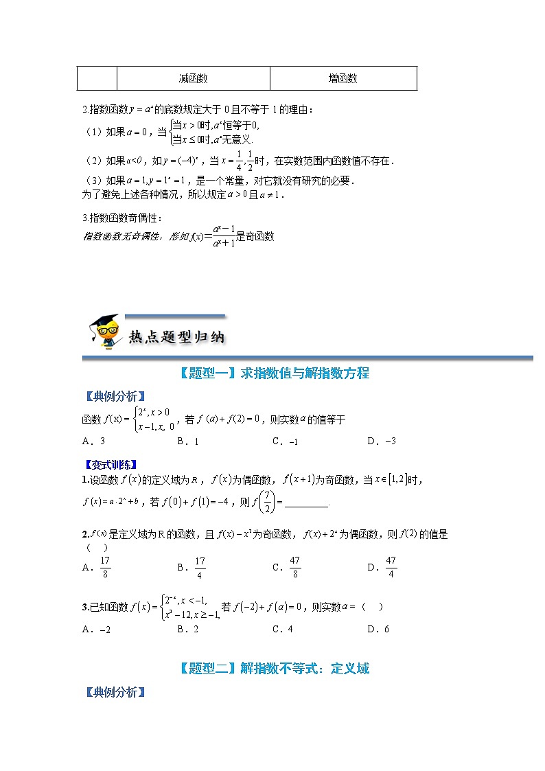 专题12 指数函数性质归类-【巅峰课堂】2022-2023学年高一数学热点题型归纳与分阶培优练（人教A版2019必修第一册）（原卷版）第2页
