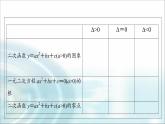 湘教版高中数学必修第一册第2章 2.2从函数观点看一元二次方程课件+学案+练习含答案