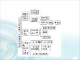 湘教版高中数学必修第一册第2章 章末综合提升课件+学案+章末综合测评含答案