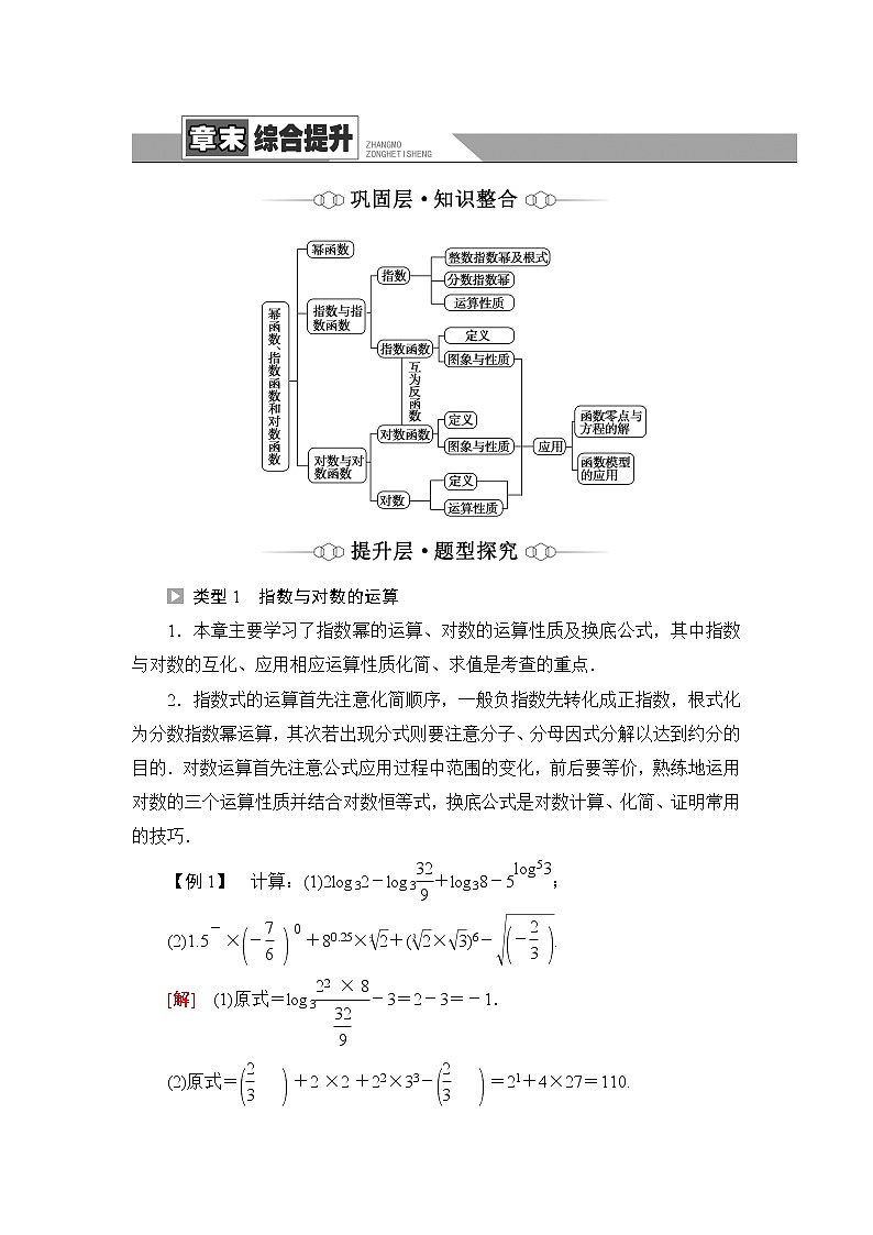 湘教版高中数学必修第一册第4章 章末综合提升学案第1页