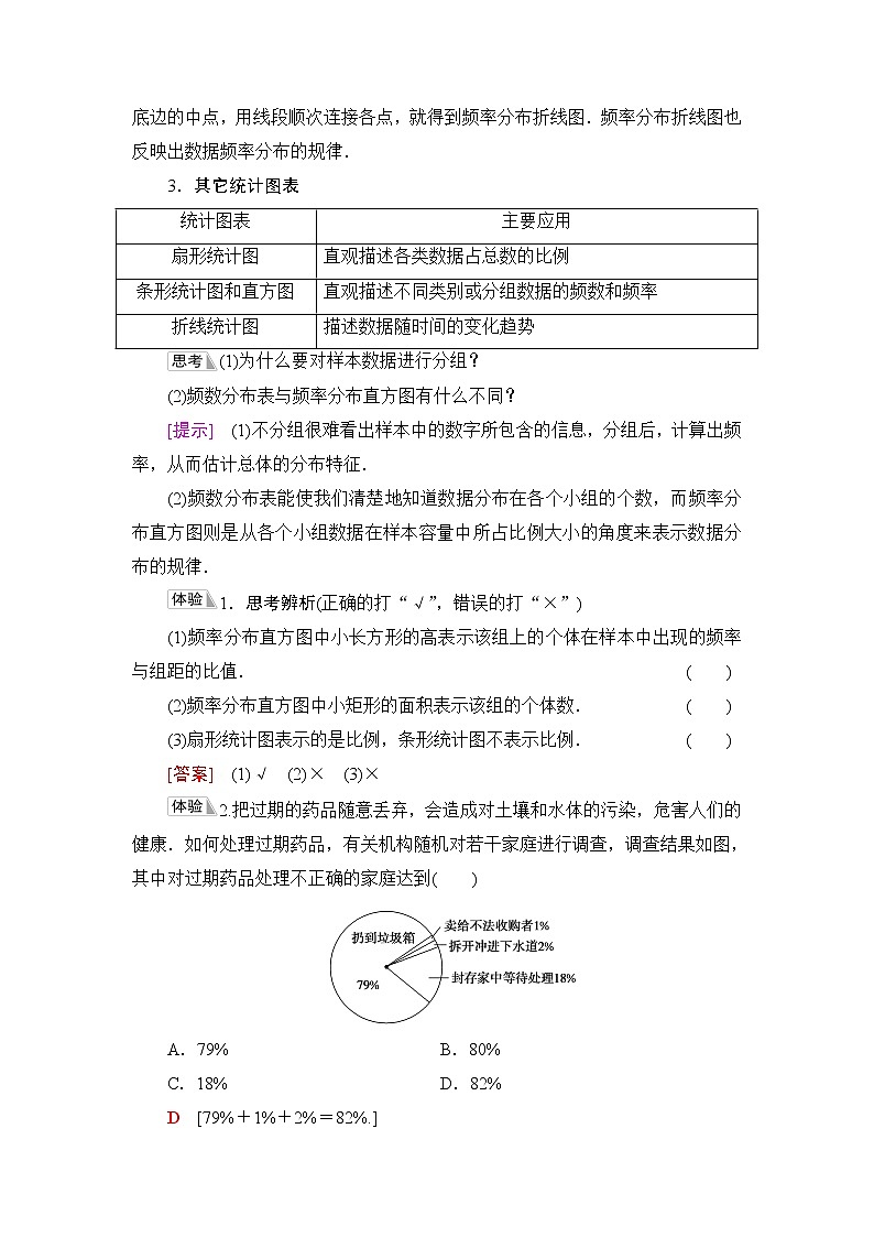 湘教版高中数学必修第一册第6章 6.3统计图表课件+学案+练习含答案02