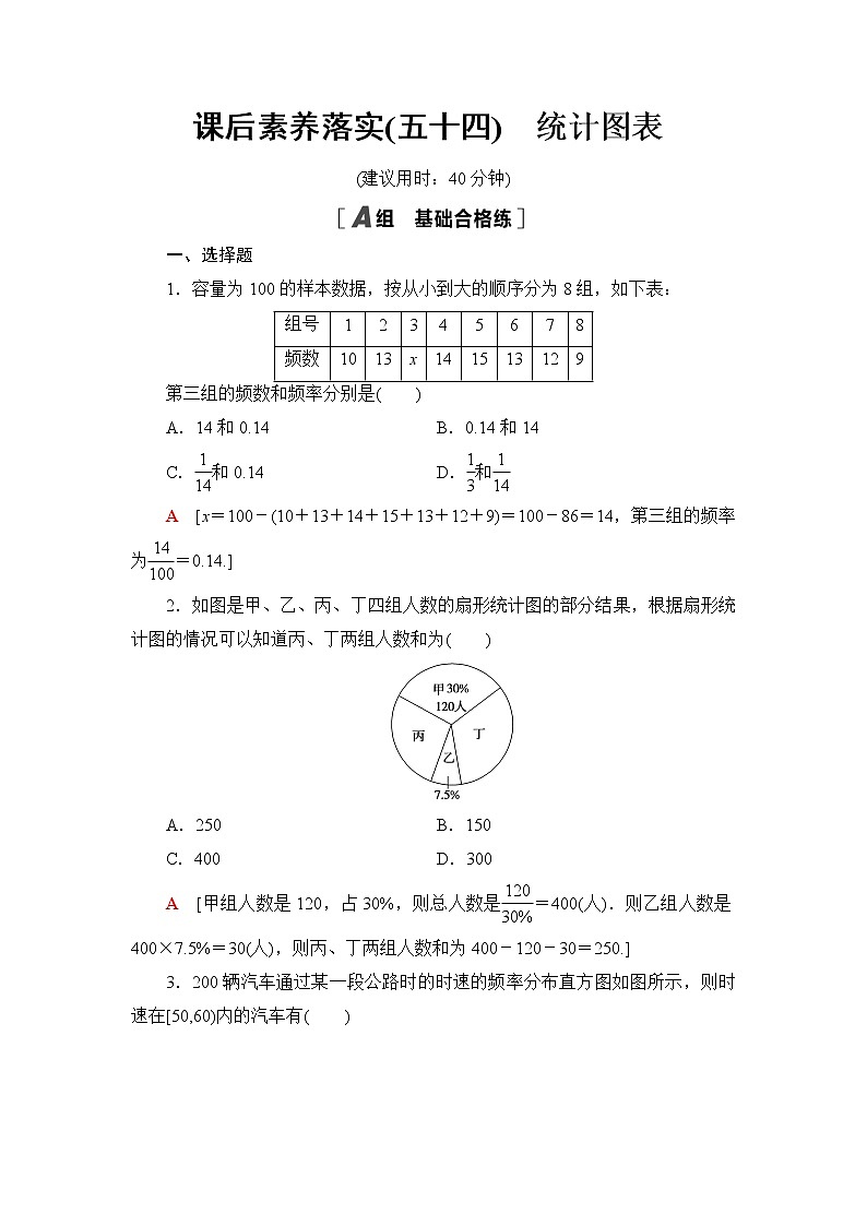 湘教版高中数学必修第一册第6章 6.3统计图表课件+学案+练习含答案01