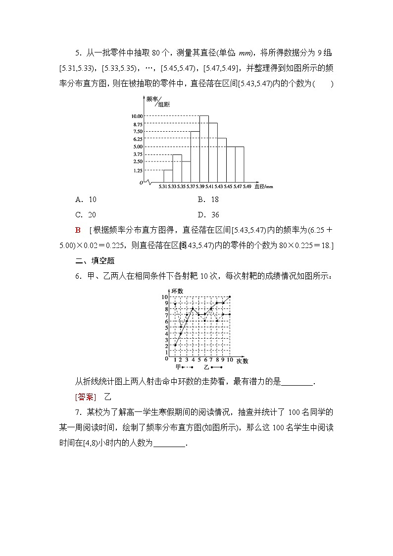 湘教版高中数学必修第一册第6章 6.3统计图表课件+学案+练习含答案03