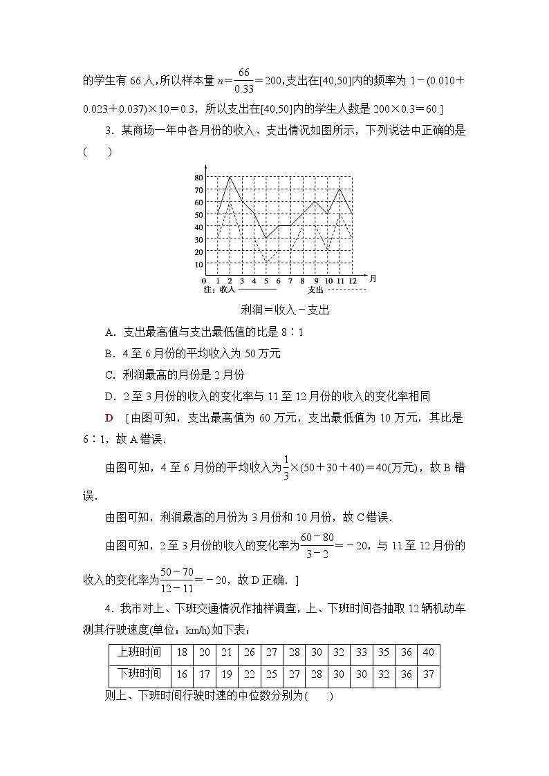 湘教版高中数学必修第一册第6章 章末综合提升课件+学案+章末综合测评含答案02