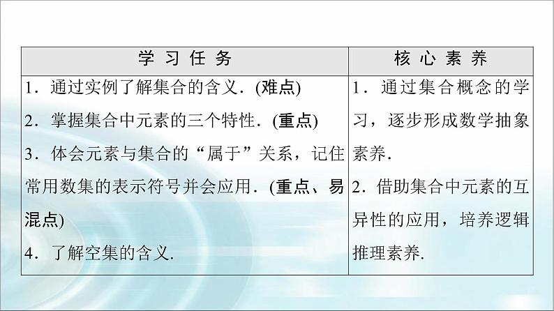 湘教版高中数学必修第一册第1章 1.1 1.1.1 第1课时集合与元素课件+学案+练习含答案02