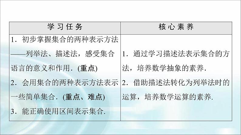 湘教版高中数学必修第一册第1章 1.1 1.1.1 第2课时表示集合的方法课件+学案+练习含答案02