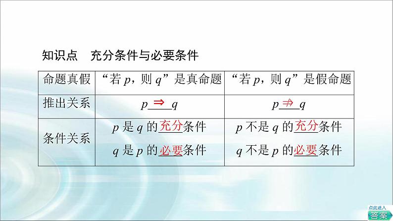 湘教版高中数学必修第一册第1章 1.2 1.2.2第1课时充分条件与必要条件课件+学案+练习含答案06