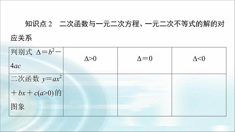 湘教版高中数学必修第一册第2章 2.3 2.3.1一元二次不等式及其解法课件第8页
