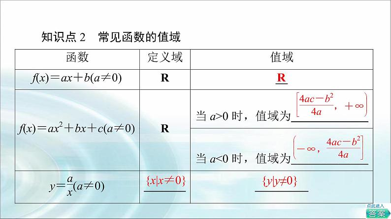 湘教版高中数学必修第一册第3章 3.1 3.1.1第2课时函数的概念(二)课件+学案+练习含答案08