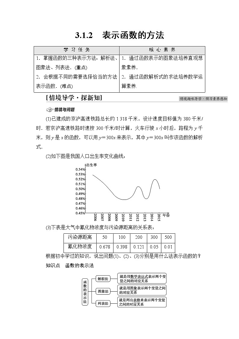 湘教版高中数学必修第一册第3章 3.1 3.1.2表示函数的方法课件+学案+练习含答案01