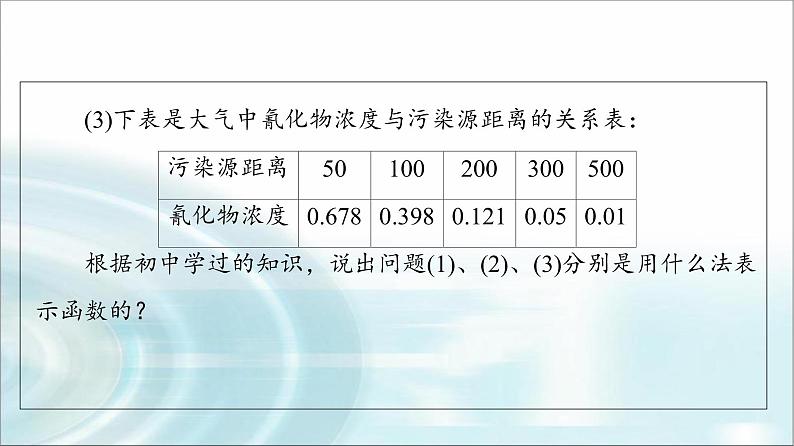 湘教版高中数学必修第一册第3章 3.1 3.1.2表示函数的方法课件+学案+练习含答案06
