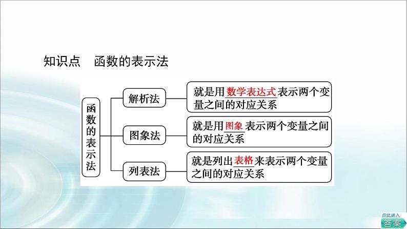 湘教版高中数学必修第一册第3章 3.1 3.1.2表示函数的方法课件+学案+练习含答案07