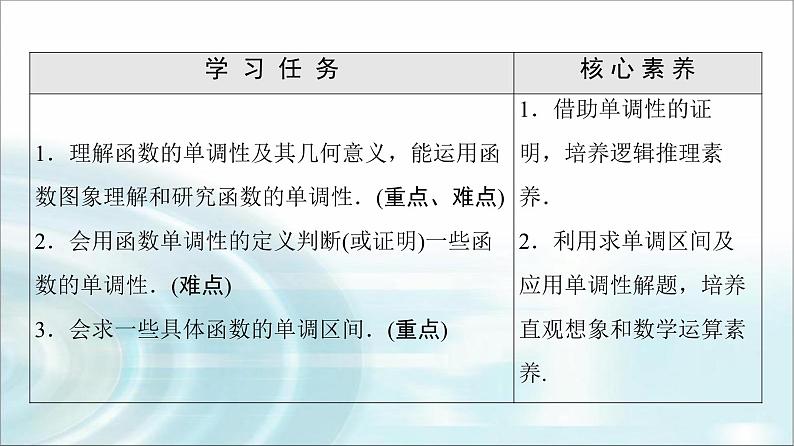 湘教版高中数学必修第一册第3章 3.2 3.2.1第1课时函数的单调性课件+学案+练习含答案02