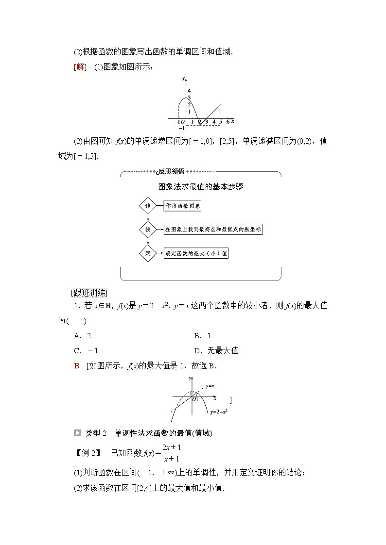 湘教版高中数学必修第一册第3章 3.2 3.2.1第2课时函数的最大(小)值课件+学案+练习含答案03
