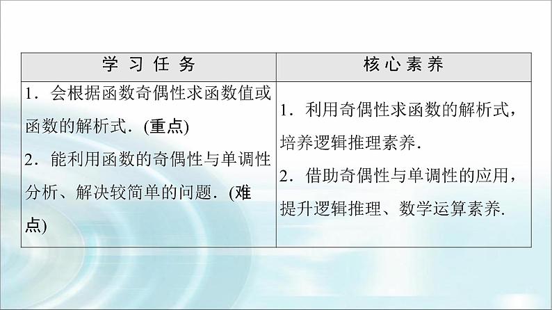 湘教版高中数学必修第一册第3章 3.2 3.2.2第2课时奇偶性的应用课件+学案+练习含答案02