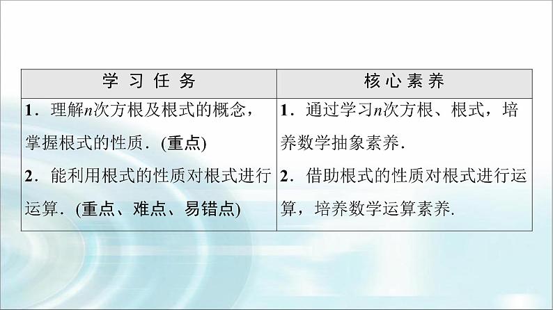 湘教版高中数学必修第一册第4章 4.1 4.1.14.1.2  第1课时根式课件+学案+练习含答案02