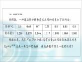 湘教版高中数学必修第一册第4章 4.1 4.1.3幂函数课件+学案+练习含答案