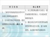 湘教版高中数学必修第一册第4章 4.5 4.5.1几种函数增长快慢的比较课件+学案+练习含答案