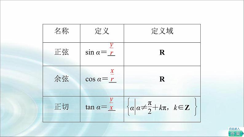 湘教版高中数学必修第一册第5章 5.2 5.2.1任意角三角函数的定义课件+学案+练习含答案06