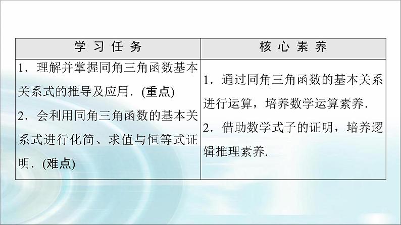 湘教版高中数学必修第一册第5章 5.2 5.2.2同角三角函数的基本关系课件+学案+练习含答案02